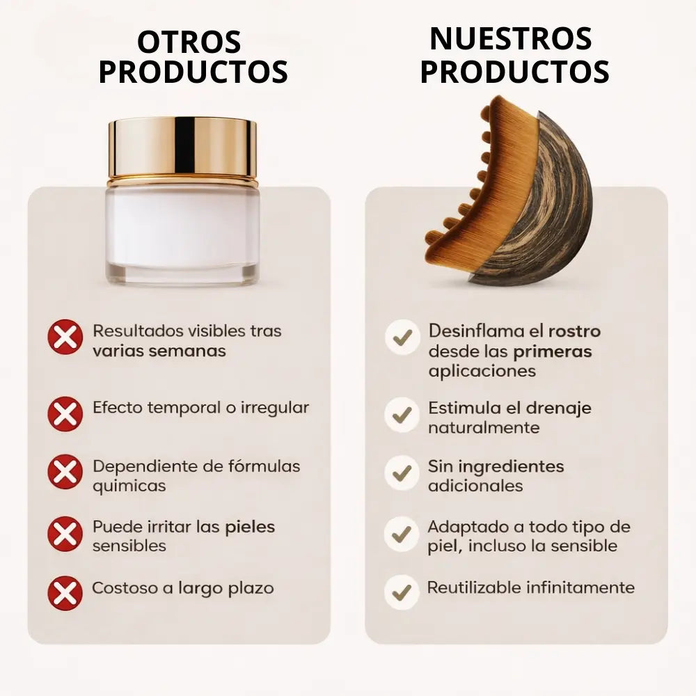 SoraSculpt – Cepillo facial